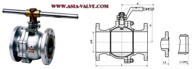 Presure-seal Globe Valve 900Lb~2500Lb 