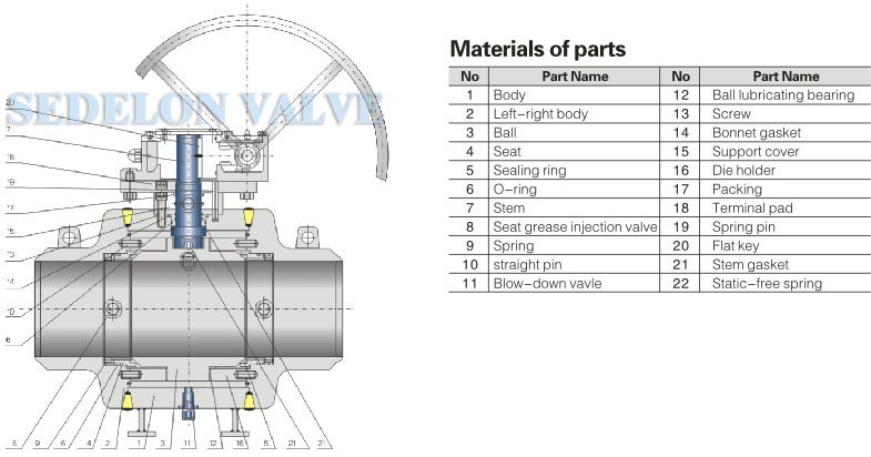 welded ball valve