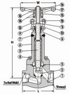 Bellow Sealed Globe Valve