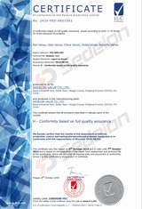 Globe Valves Manufacturers & suppliers